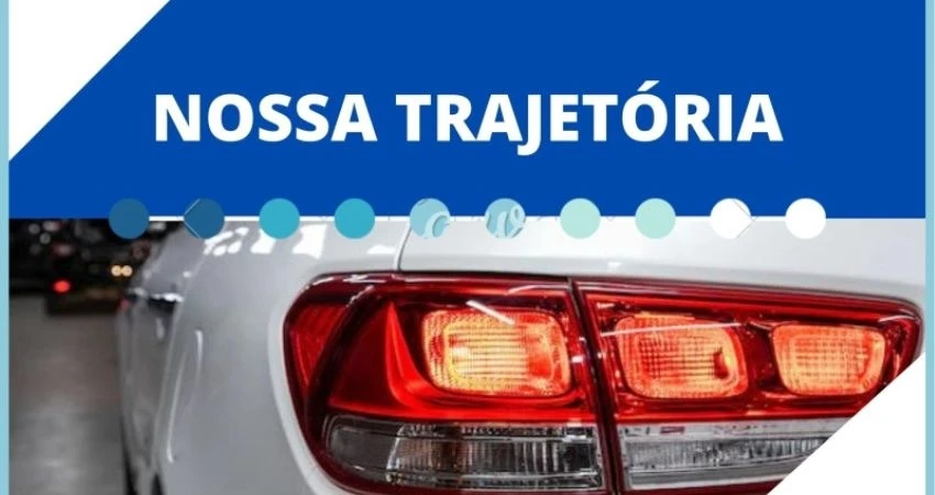 Linha do Tempo Isoplastic